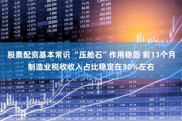 股票配资基本常识 “压舱石”作用稳固 前11个月制造业税收收入占比稳定在30%左右